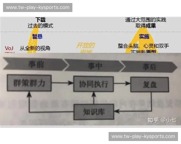 体育复盘：解读比赛背后的精彩与深度